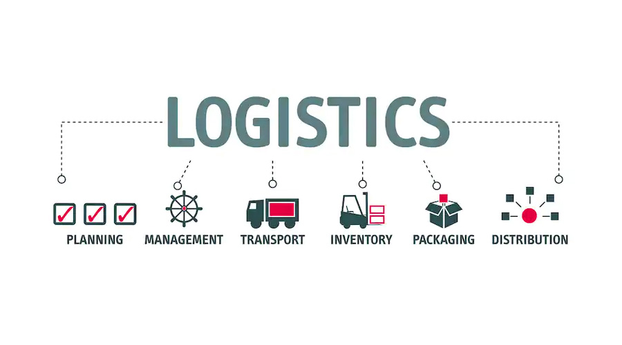 Logistics Providers And Logistics Management
