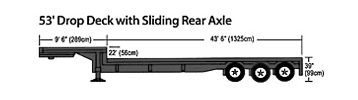 Drop Deck Step Deck Trailer